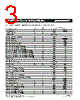 MF-RHT070-AP Datasheet HTML 3Page - Bourns Electronic Solutions 