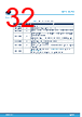 TSV782IST Datasheet HTML 32Page - STMICROELECTRONICS 
