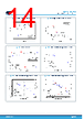 TSV782IST Datasheet HTML 14Page - STMicroelectronics 