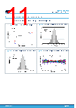 TSV782IDT Datasheet HTML 11Page - STMicroelectronics 