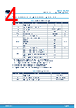 TSV782IYST Datasheet HTML 4Page - STMicroelectronics 