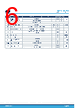 TSV782IYST Datasheet HTML 6Page - STMicroelectronics 