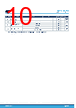 TSV782IYDT Datasheet HTML 10Page - STMicroelectronics 