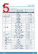 TSV782 Datasheet HTML 5Page - STMicroelectronics 