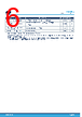 LM2902WPT Datasheet HTML 6Page - STMicroelectronics 