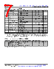 LM393DGKR Datasheet HTML 7Page - Texas Instruments 