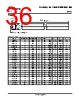 LM393DGKR Datasheet HTML 36Page - Texas Instruments 