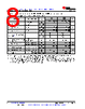 LM393DGKRG4 Datasheet HTML 8Page - Texas Instruments 