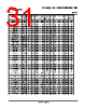 LM393DGKRG4 Datasheet HTML 31Page - Texas Instruments 