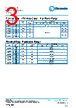 PCF0201PR-RBA Datasheet HTML 3Page - TT Electronics. 