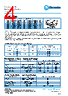 PCF0201PR-RBA Datasheet HTML 4Page - TT Electronics. 