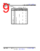SN74HCS393DYYR Datasheet HTML 9Page - Texas Instruments 
