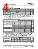 SN74HCS393DYYR Datasheet HTML 4Page - Texas Instruments 