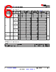 SN74HCS393DYYR.A Datasheet HTML 6Page - Texas Instruments 