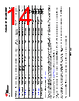 SN74HCS393DYYR.A Datasheet HTML 14Page - Texas Instruments 