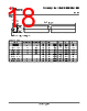 SN74HCS393DYYR.A Datasheet HTML 18Page - Texas Instruments 