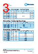 PCF2512PR-RBA Datasheet HTML 3Page - TT Electronics. 