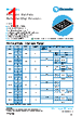 PCF0201PR-RFA Datasheet HTML 1Page - TT Electronics. 