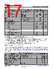 UCD3138 Datasheet HTML 17Page - TI2 