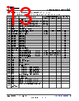 UCD3138RMHT Datasheet HTML 13Page - Texas Instruments 