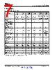 UCD3138064A Datasheet HTML 7Page - Texas Instruments 