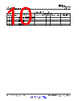 UCD3138064A Datasheet HTML 10Page - Texas Instruments 