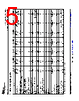 UCD3138A64PFCR Datasheet HTML 5Page - Texas Instruments 