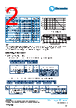 LRF2010-R02GPB Datasheet HTML 2Page - TT Electronics. 