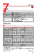 RGC2..25 Datasheet HTML 7Page - Carlo Gavazzi Holding AG 