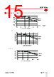 RGC2..40 Datasheet HTML 15Page - Carlo Gavazzi Holding AG 