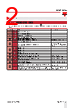 RGC2..40 Datasheet HTML 2Page - Carlo Gavazzi Holding AG 
