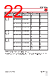 RGC2..40 Datasheet HTML 22Page - Carlo Gavazzi Holding AG 