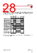 RGC2..40 Datasheet HTML 28Page - Carlo Gavazzi Holding AG 