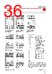 RGC2..40 Datasheet HTML 36Page - Carlo Gavazzi Holding AG 