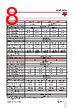 RGC2..40 Datasheet HTML 8Page - Carlo Gavazzi Holding AG 