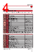 RGC3..48 Datasheet HTML 4Page - Carlo Gavazzi Holding AG 