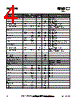 RF2498_1 Datasheet HTML 4Page - RF Micro Devices 