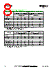 RF2498_1 Datasheet HTML 8Page - RF Micro Devices 