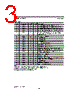 MS622424 Datasheet HTML 3Page - Mosel Vitelic, Corp 