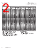 DRQ127-R47-R Datasheet HTML 2Page - Eaton All Rights Reserved. 
