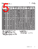 DRQ127-R47-R Datasheet HTML 5Page - Eaton All Rights Reserved. 