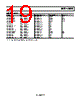 AD8652ARMZ-R2 Datasheet HTML 19Page - Analog Devices 
