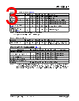 PL133-47SI-R Datasheet HTML 3Page - Microchip Technology 
