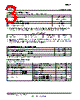 DRV601 Datasheet HTML 3Page - Texas Instruments 