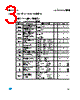 STC03DE170HP Datasheet HTML 3Page - STMicroelectronics 