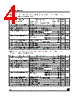 LE33CD Datasheet HTML 4Page - STMicroelectronics 