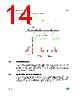 L5983 Datasheet HTML 14Page - STMicroelectronics 