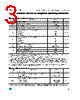 LM193_08 Datasheet HTML 3Page - STMicroelectronics 