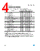 LM193_08 Datasheet HTML 4Page - STMicroelectronics 