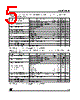 LD1085D2M28-R Datasheet HTML 5Page - STMicroelectronics 